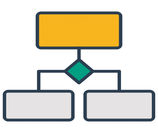 How to Create SharePoint Designer 2013 Workflow