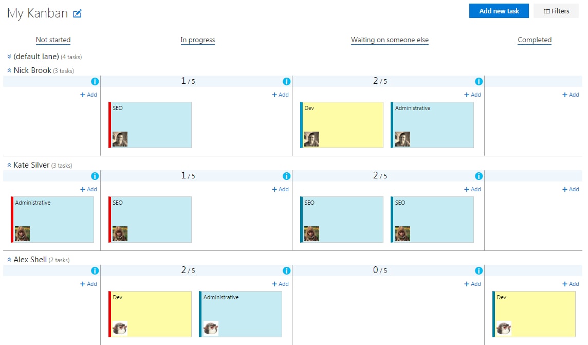 Flexible tool for agile project management