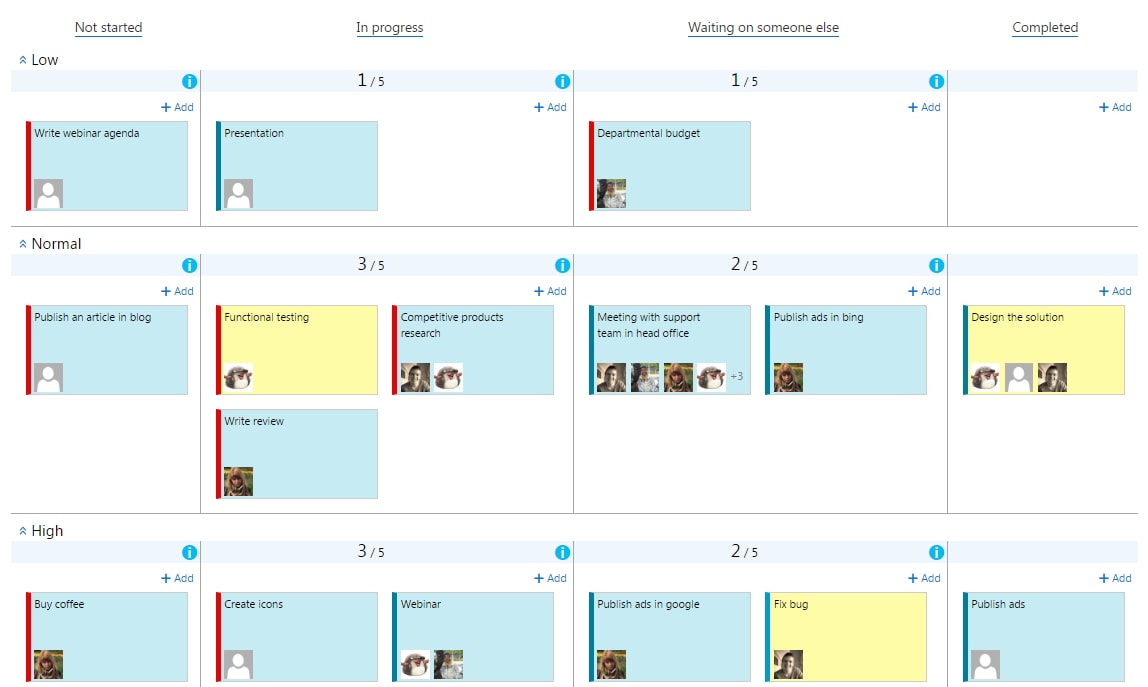 Flexible tool for agile project management