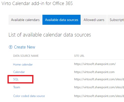 SharePoint form with tabs and 