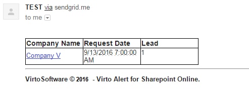 Insert link to lookup view form in any email alert