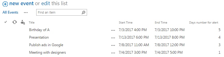 SharePoint reminders with a custom schedule from a list field