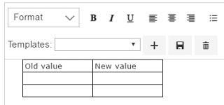 Office 365 alerts in one view