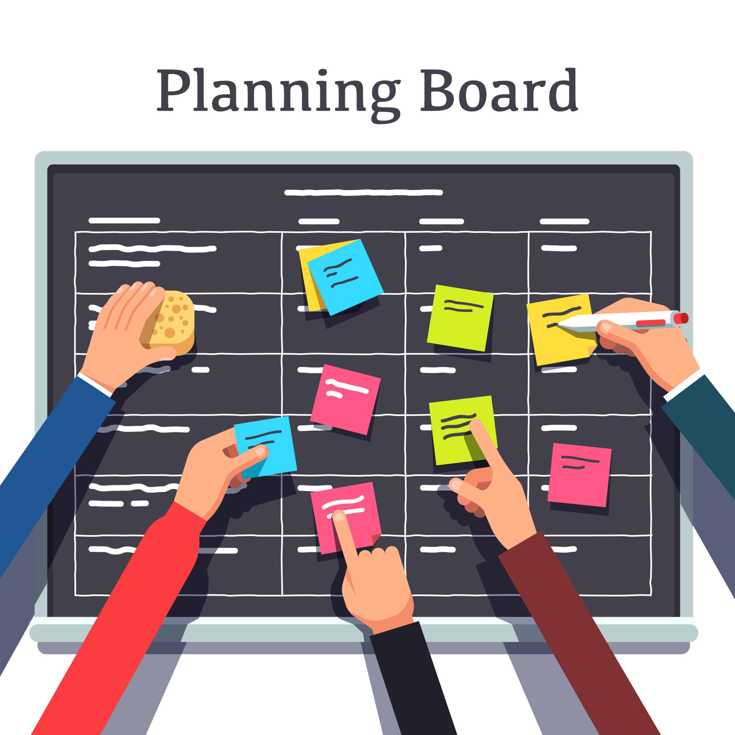 Kanban-based human resource management