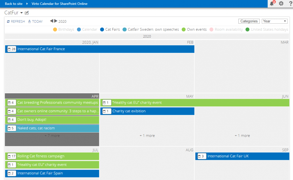 Virto Calendar for stakeholders' view