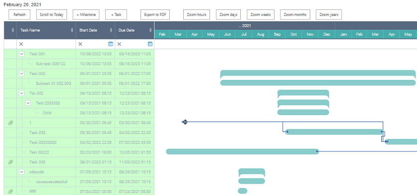 Virto Gantt Chart On-Premise for SharePoint: New Engine, Changed Style, and Filters