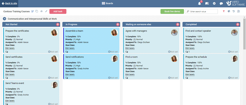 Kanban board showing training course tasks organized in columns: Not Started, In Progress, Waiting, and Completed.