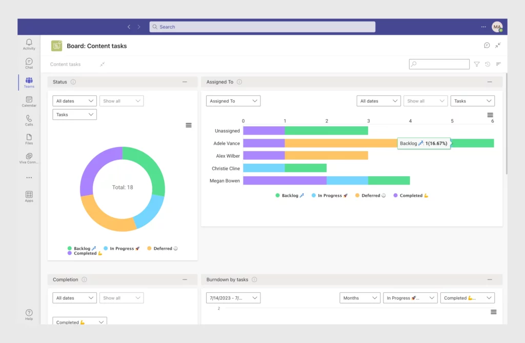 charts in virto Kanban