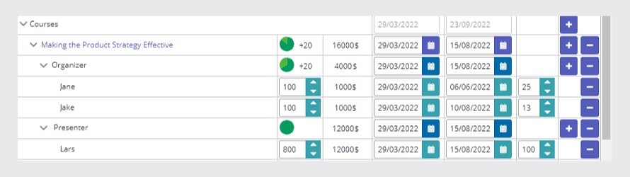Projects calculated