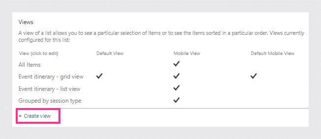 SharePoint List Views