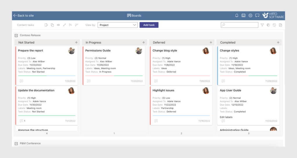 Kanban Board Pro by Virto