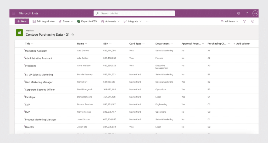 Microsoft Lists in SharePoint