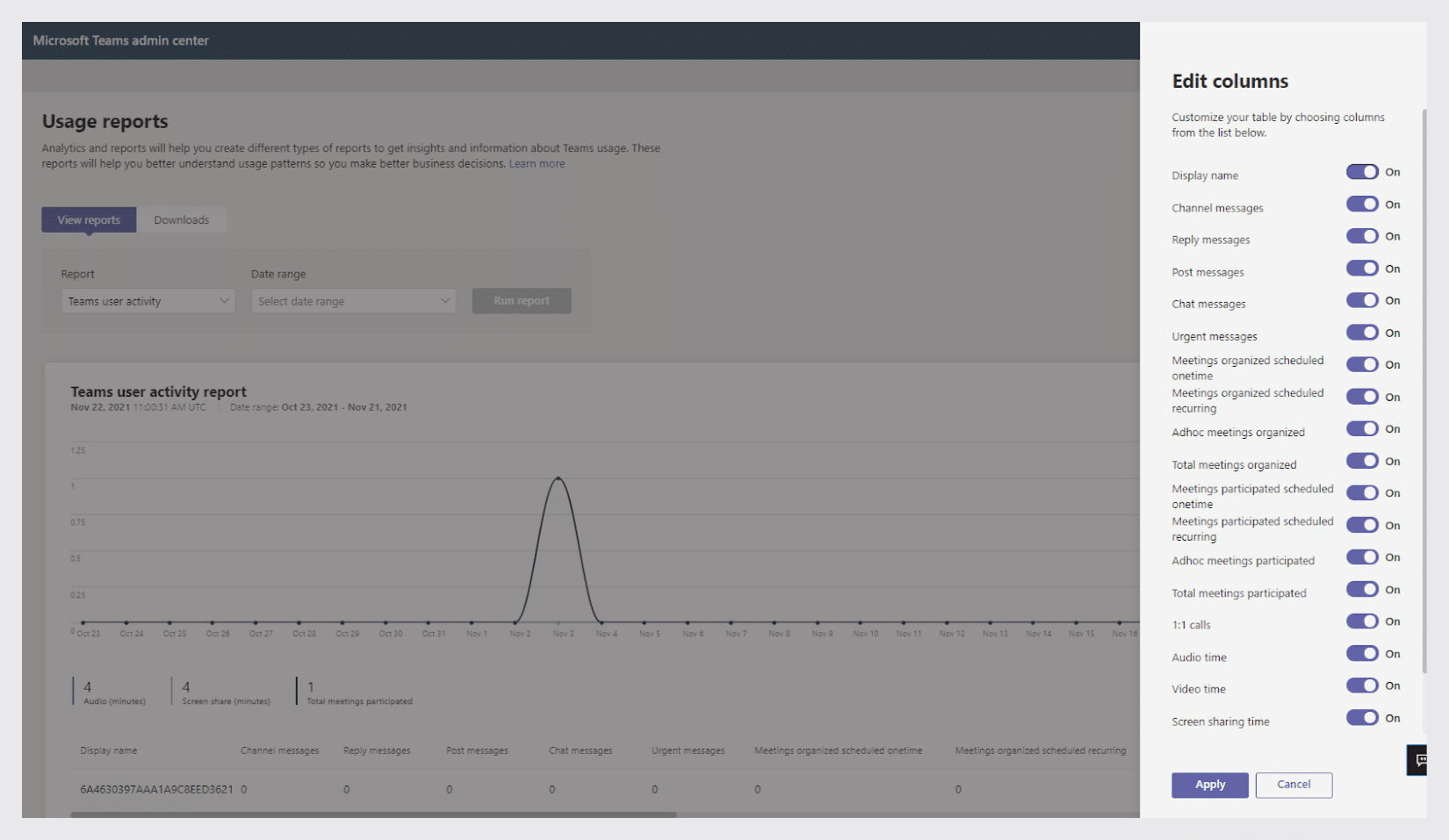 teams user activity columns