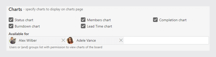 Charts settings