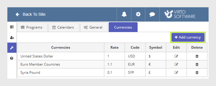 Default currency