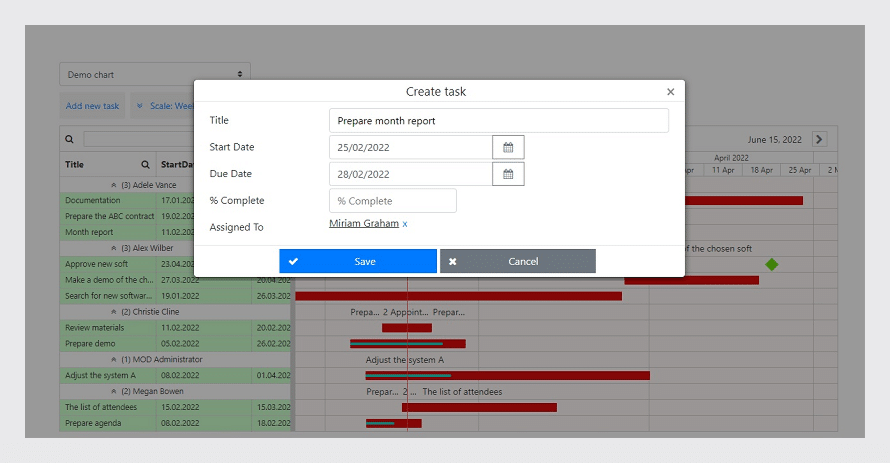 Resource Manager