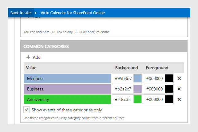 Filter Common Categories