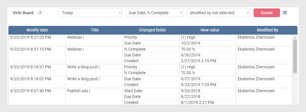 filters in kanban board