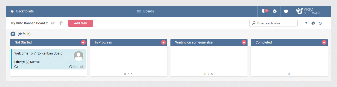 Now the Kanban board is created.