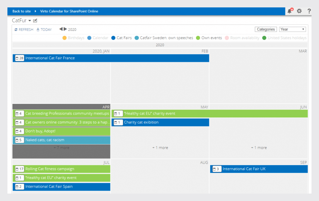 Virto Calendar for stakeholders&rsquo; view