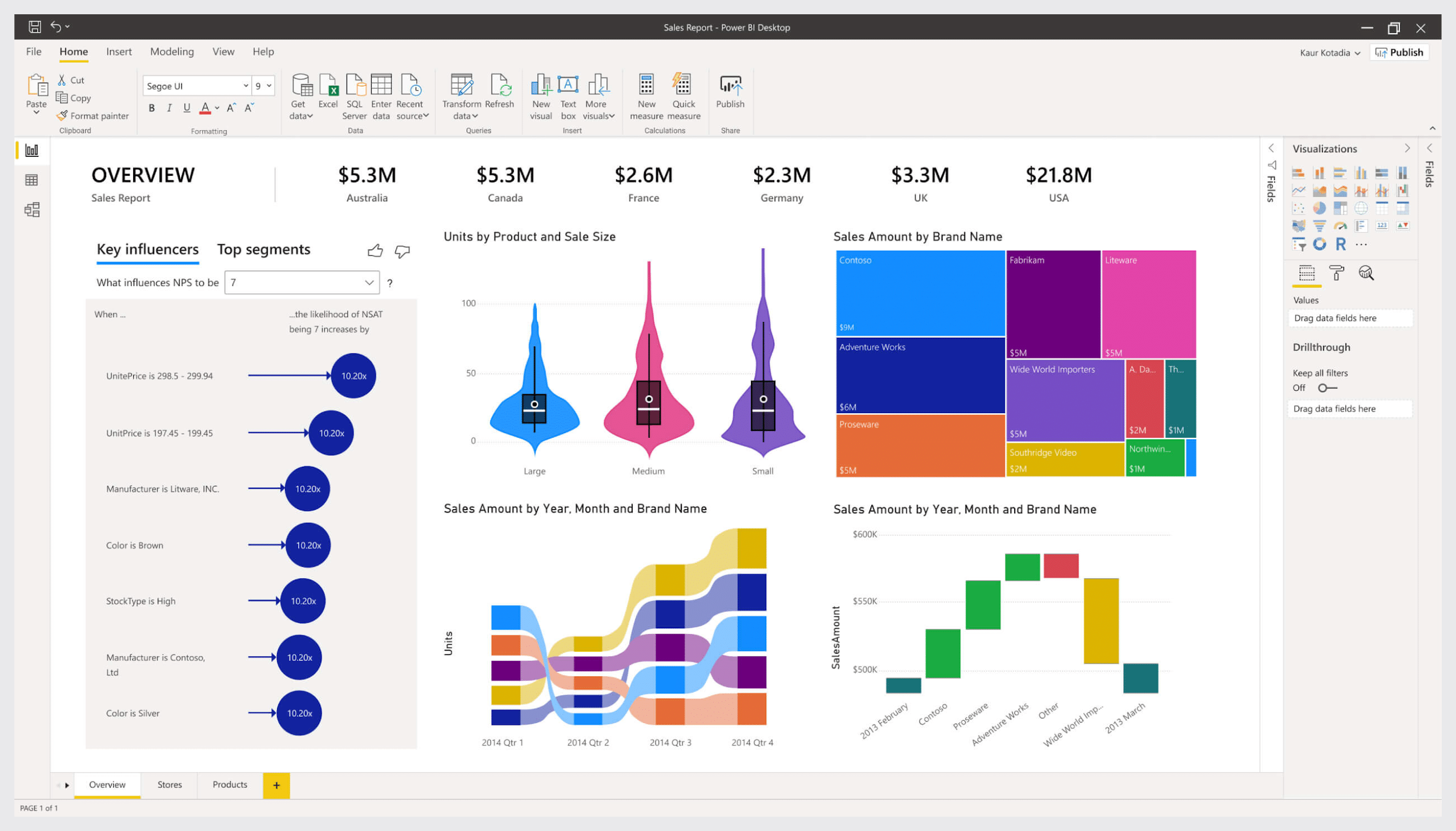 power bi interface example