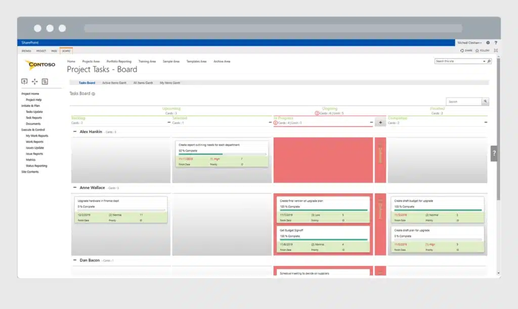 brightwork kanban