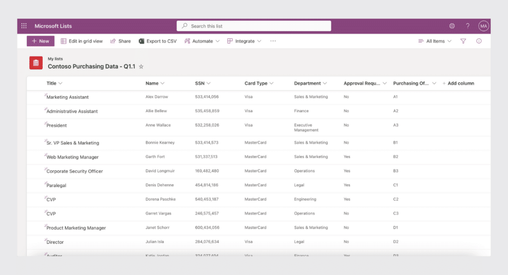New Microsoft List