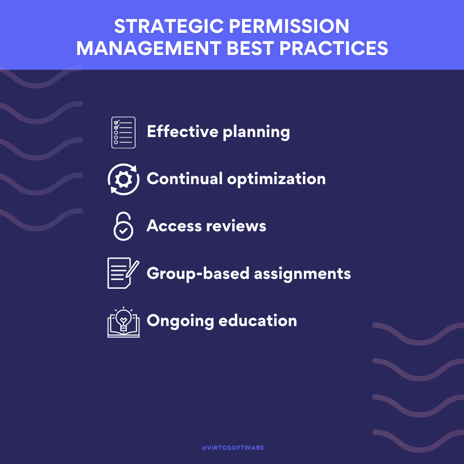 SharePoint Permissions management Best Practices