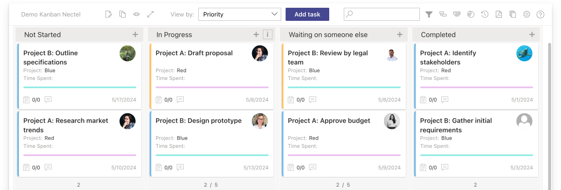 The Virto Kanban Board example.