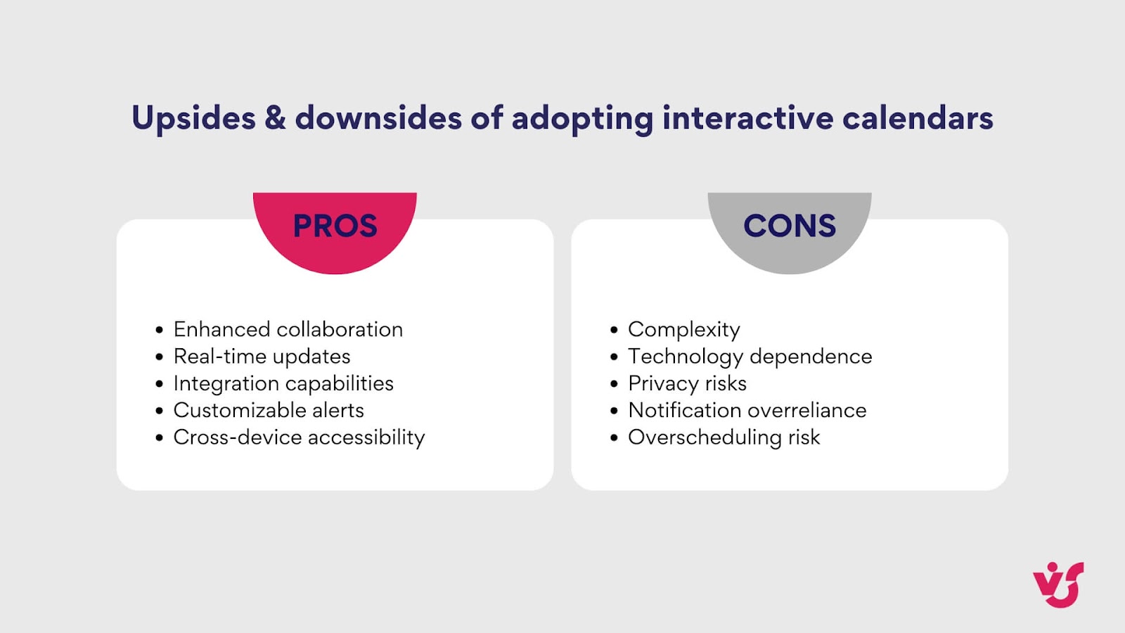 upsides and downsides of adopting interactive calendars