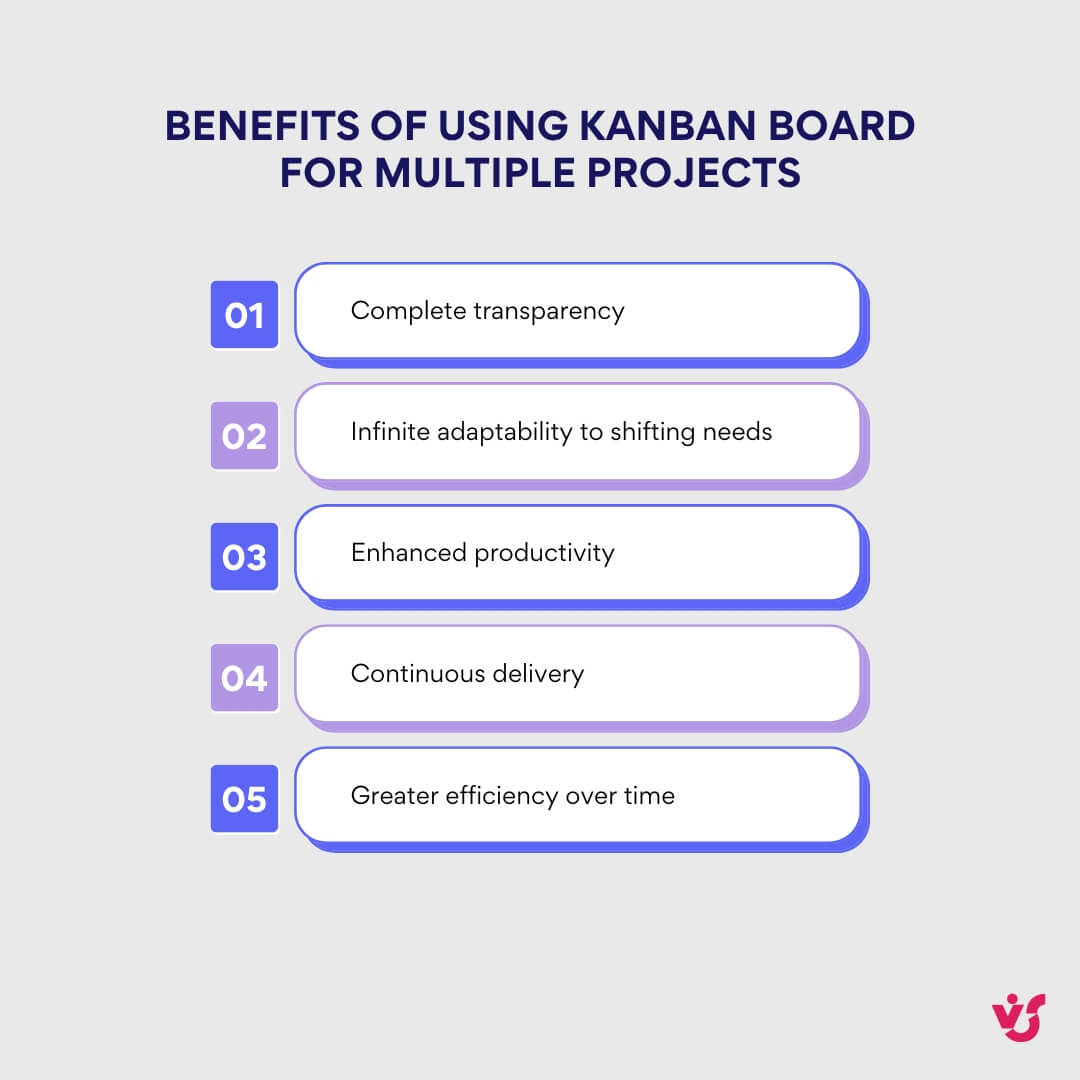 benefits of using kanban board for multiple projects