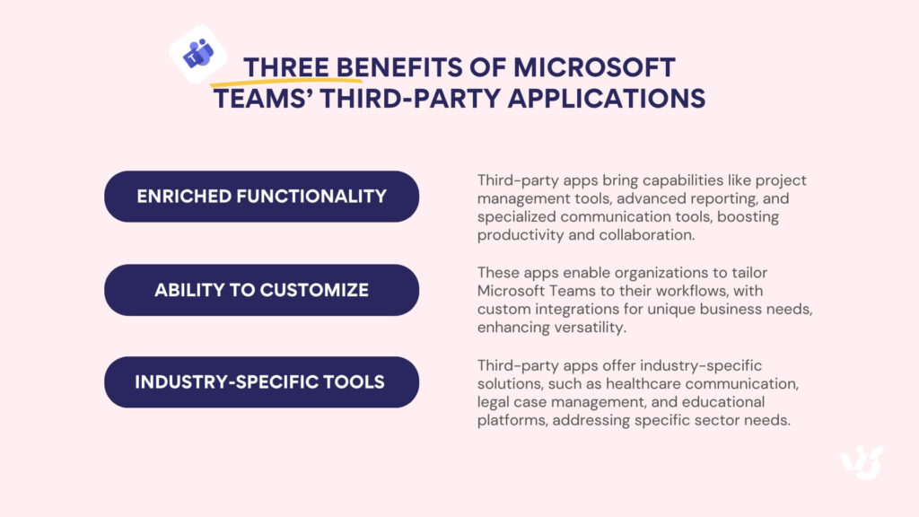 benefits of Microsoft Teams&rsquo; third-party applications