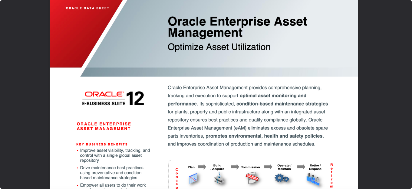 Oracle eAM.