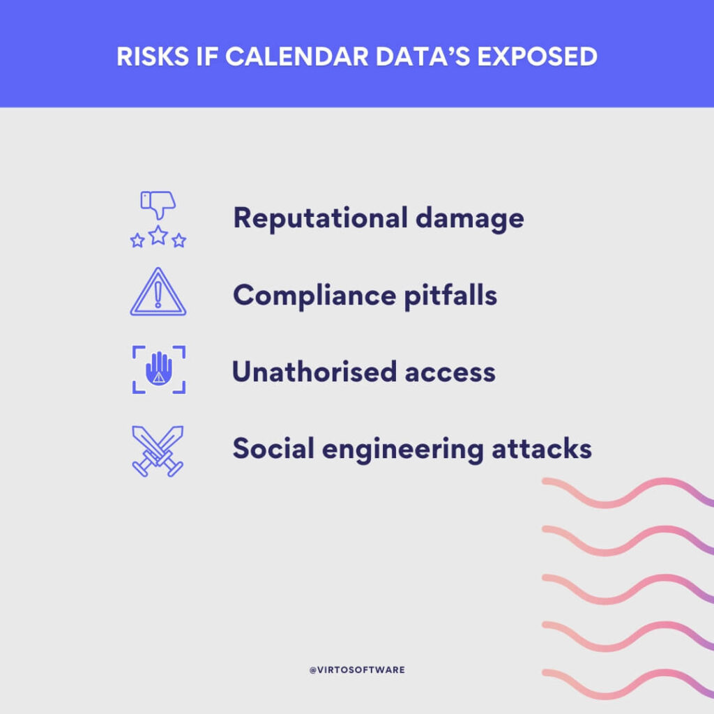 risks if calendar data is exposed\n