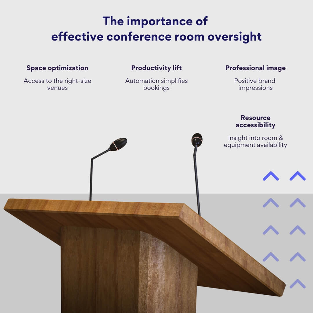 the importance of effective conference room oversight