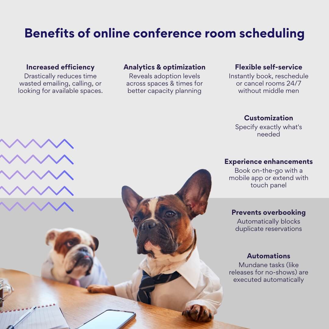benefits of online conference room scheduling