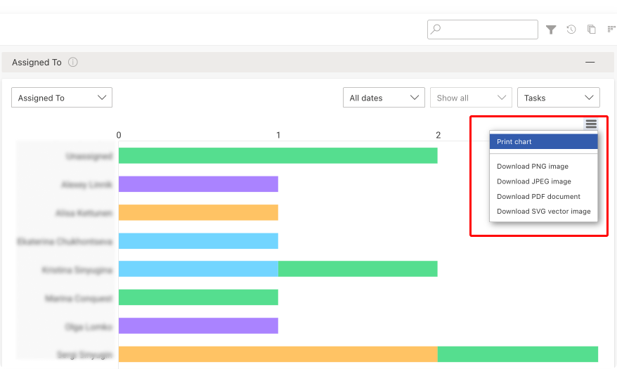Exporting and downloading your charts for further analysis.\u00a0