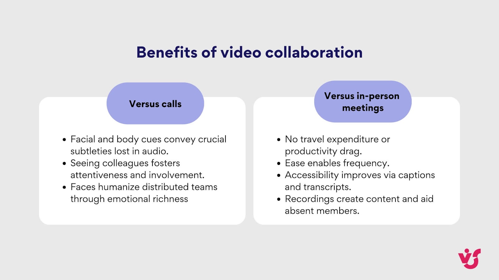 Benefits of video collaboration vs calls and in-person meetings.