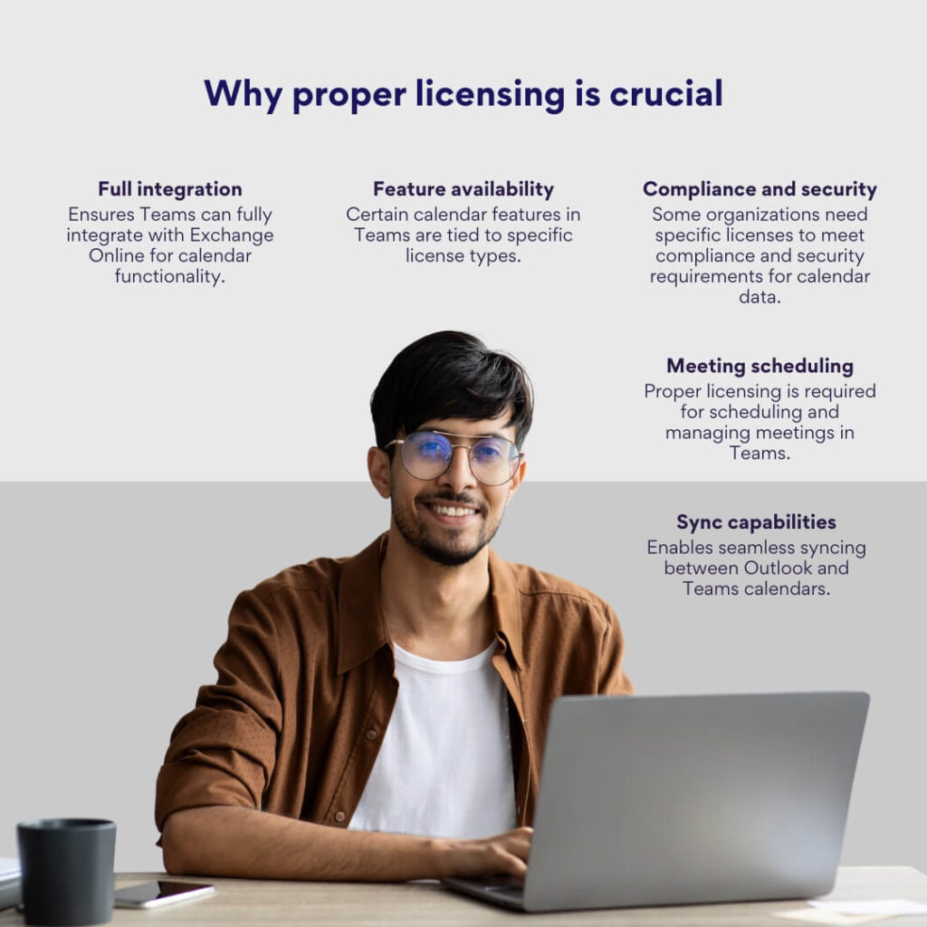 why proper licensing is crucial
