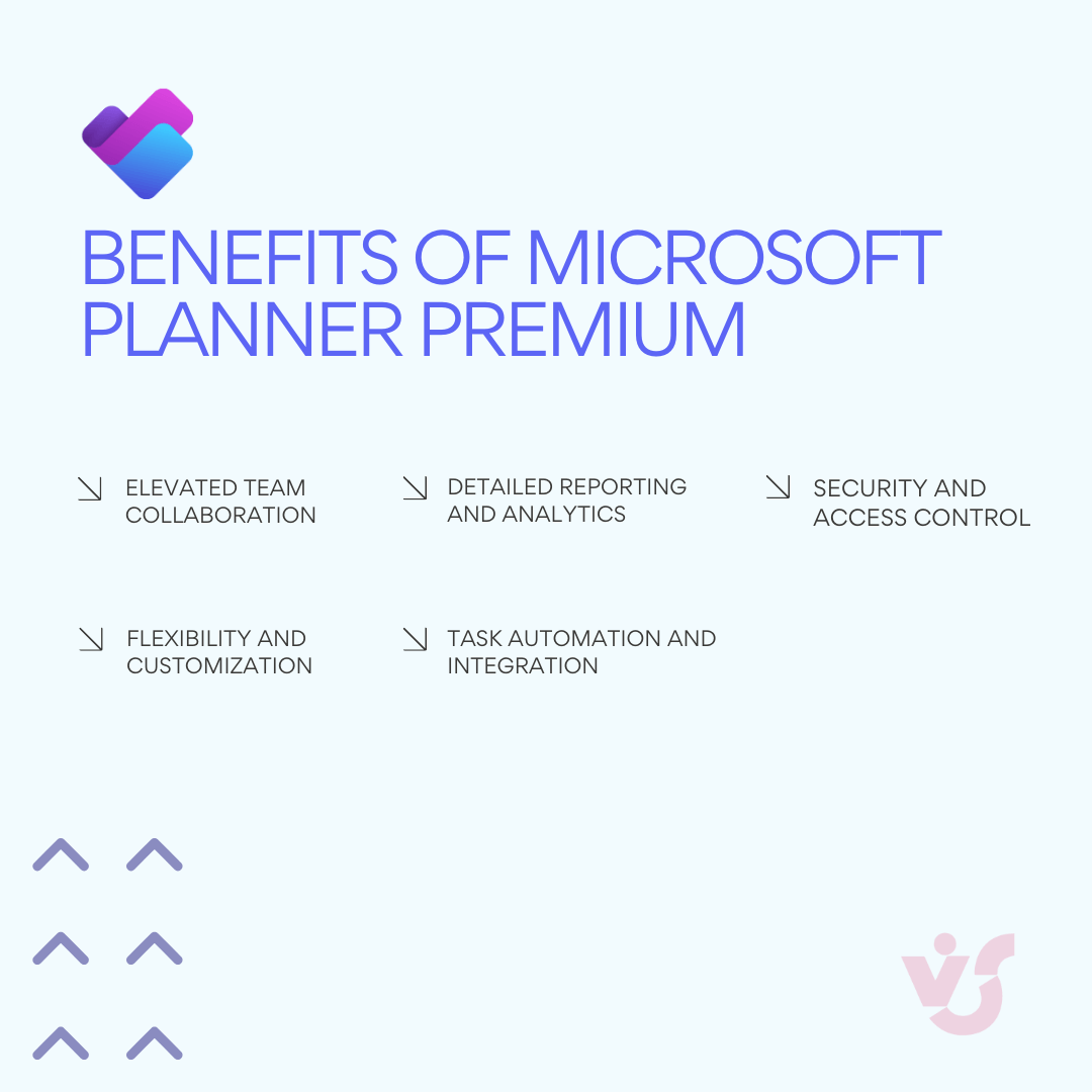 Benefits of Microsoft Planner Premium