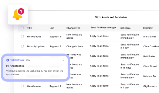 Virto alerts
