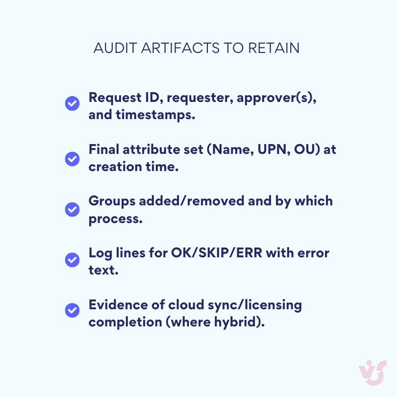 Audit artifacts to retain