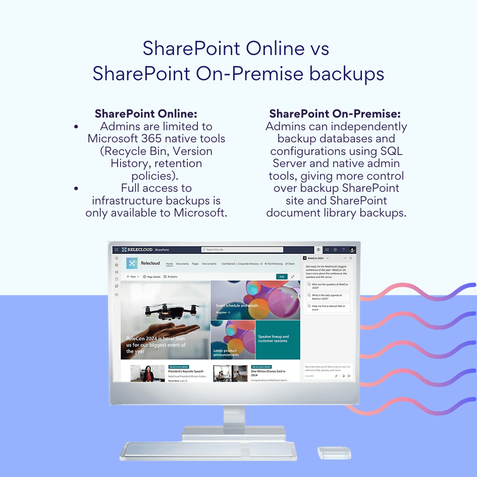 SharePoint Online vs SharePoint On-Premise backups