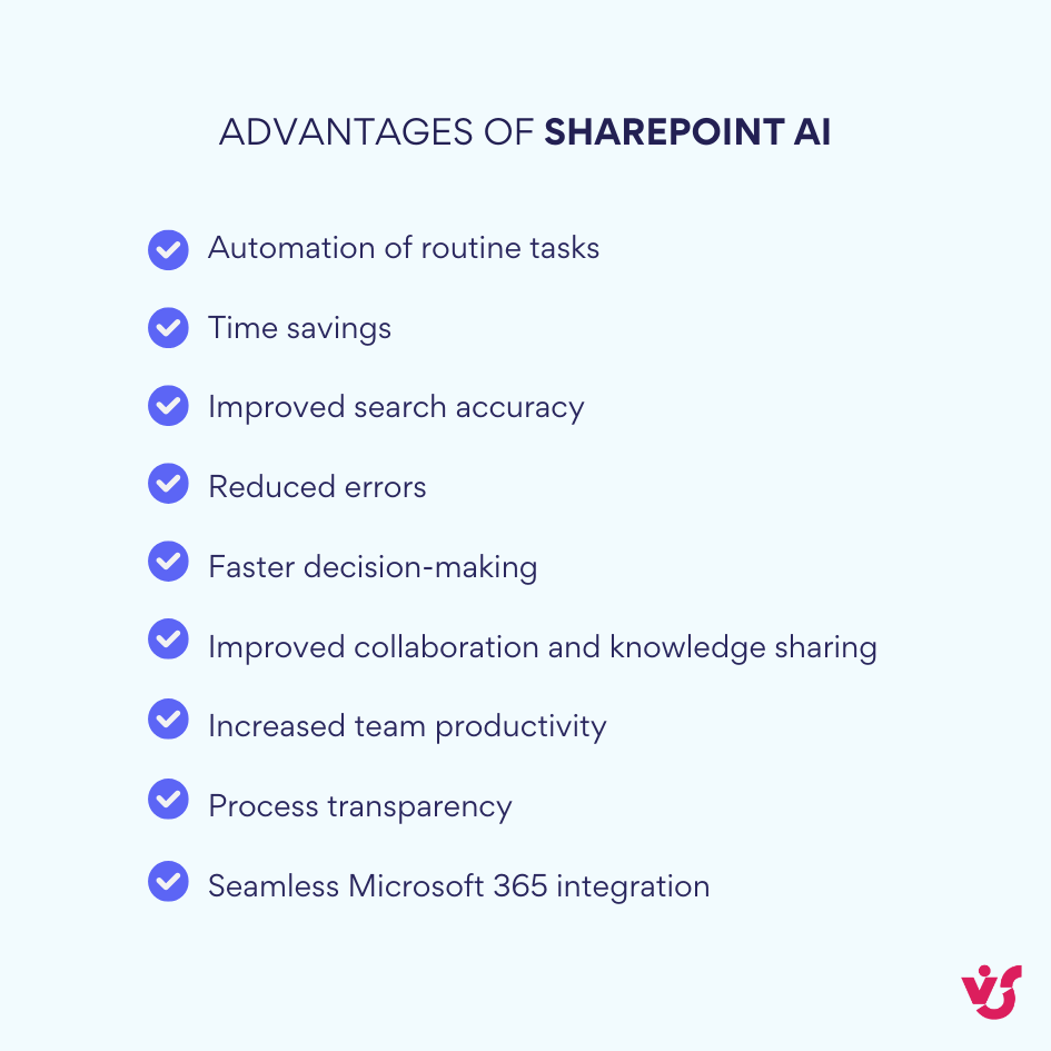 Advantages of SharePoint AI