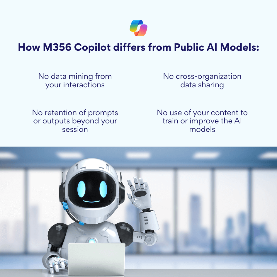 How M356 Copilot differs from Public AI Models