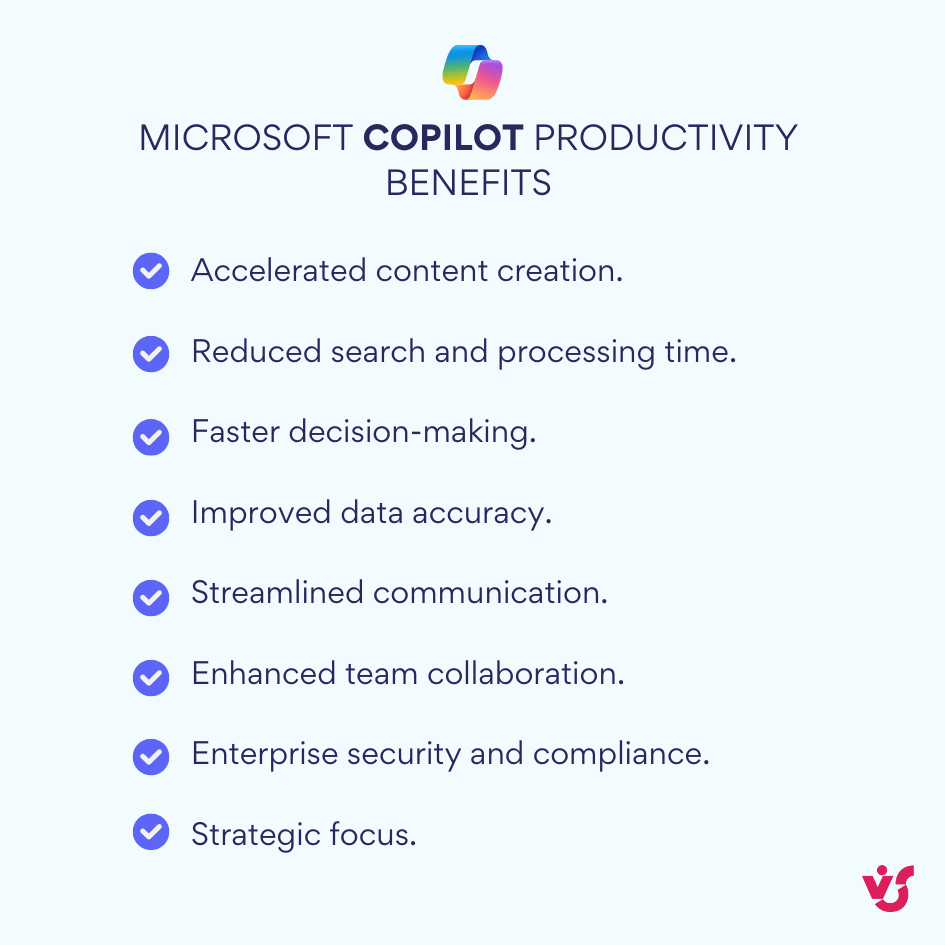 M365 Copilot Productivity Benefits