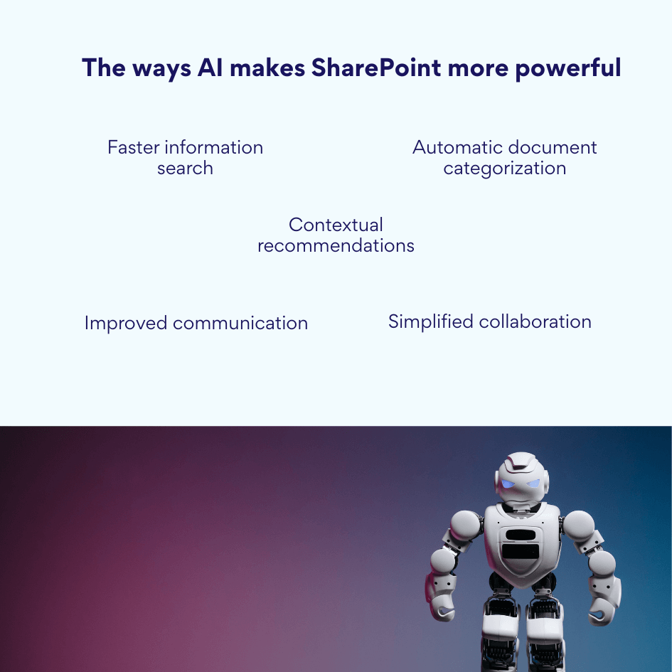 The ways AI makes SharePoint more powerful