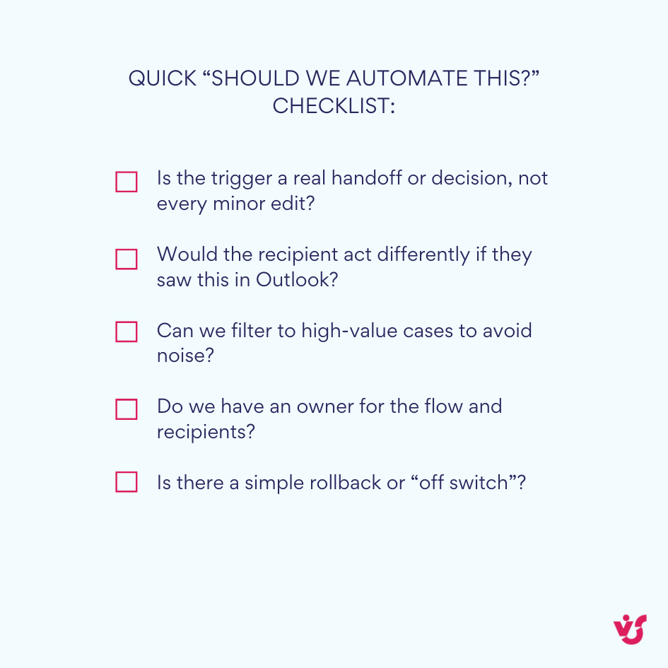 Quick Should we automate this” checklist